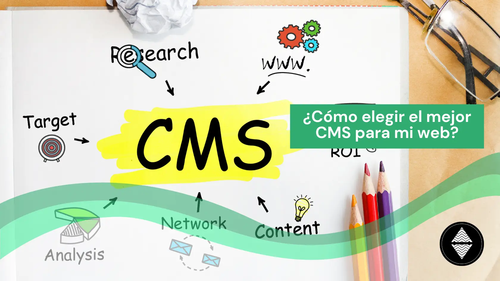 ¿Cómo elegir el mejor CMS para mi web?